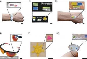 Lente inteligjente të kontaktit që ndryshon ngjyrën kur ekspozohet ndaj dritës UV